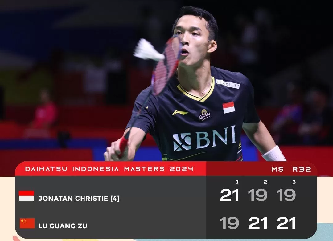 Jojo Tumbang Dikandang saat Indonesia Masters 2024, Badminton Lovers Indonesia: Konsisten untuk Early Exit