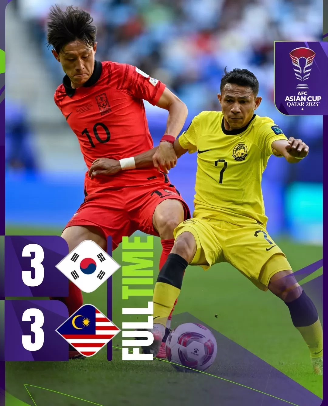 Malaysia Tahan Imbang Korea Selatan 3-3  Pertandingan dramatis Malaysia tidak menyerah